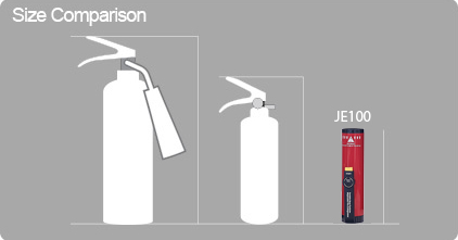 Compact fire extinguisher, JE-100